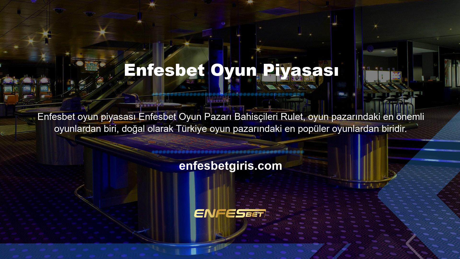 Casino oyunları Türkiye'de en çok sevilen oyunlardır ve Türk halkı onları oynamayı ve çok kazanmayı sever